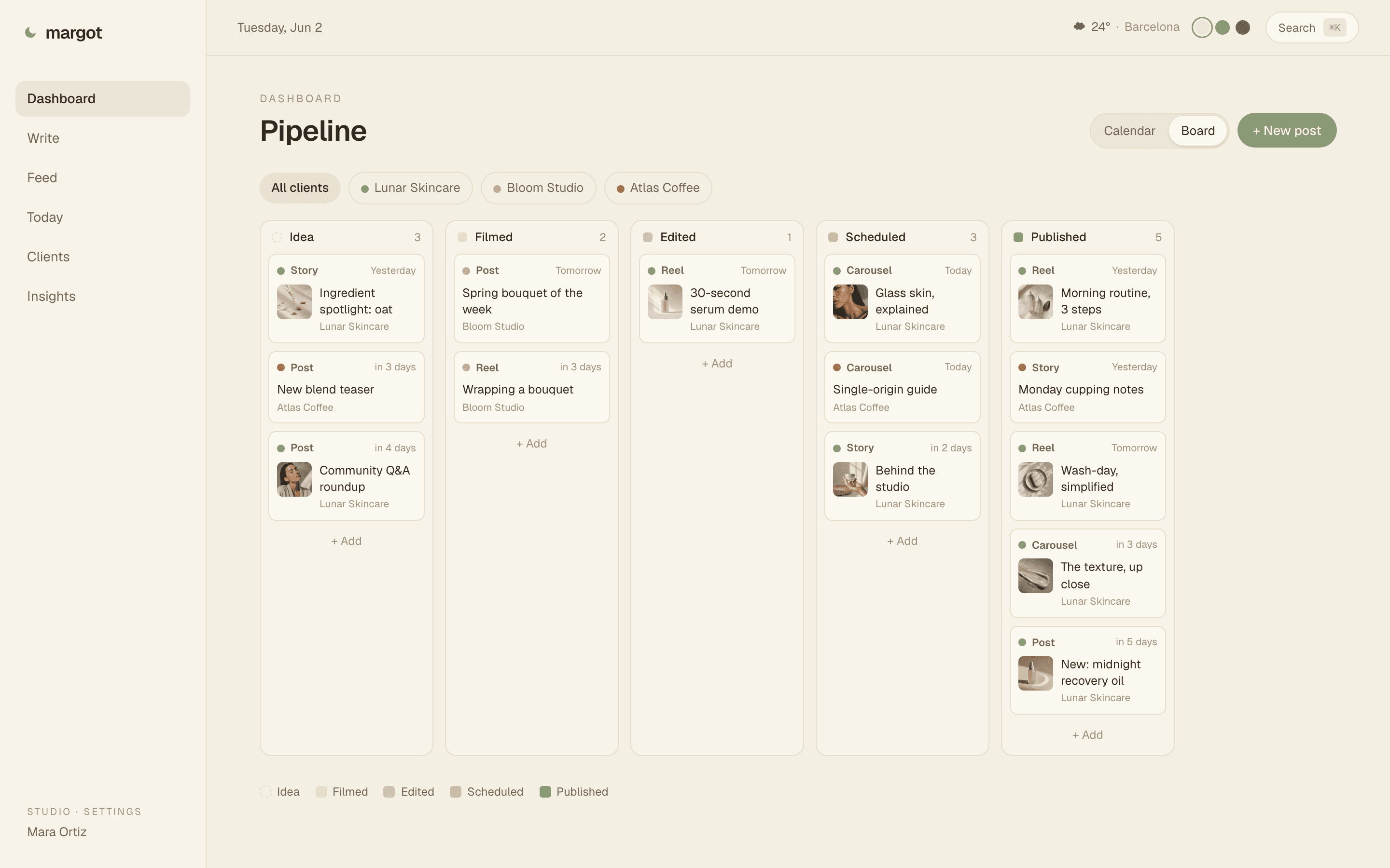 Margot — Dashboard · Pipeline board